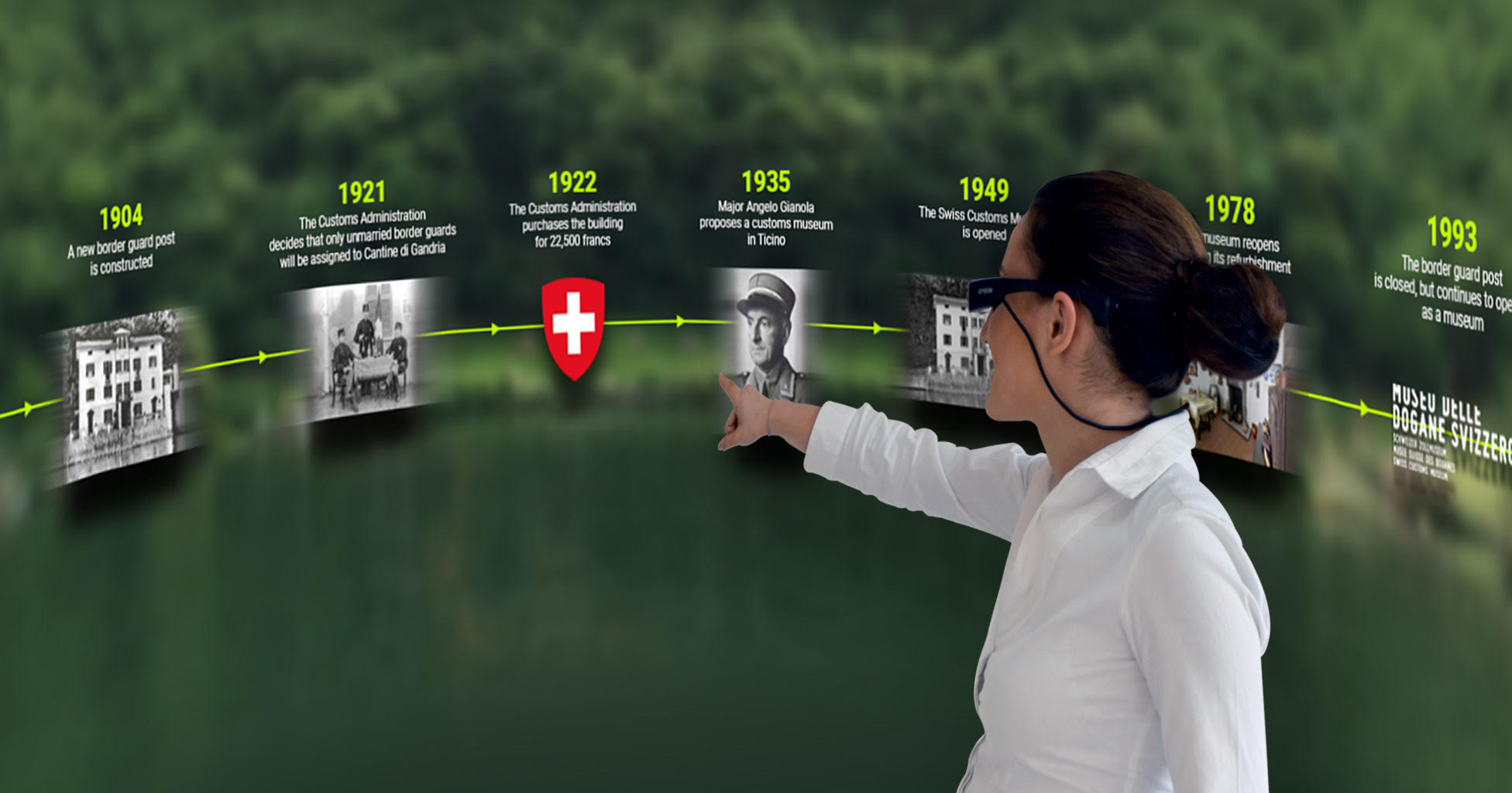ARtGlass Museo Dogane: rivivi le dogane svizzere con la realtà aumentata